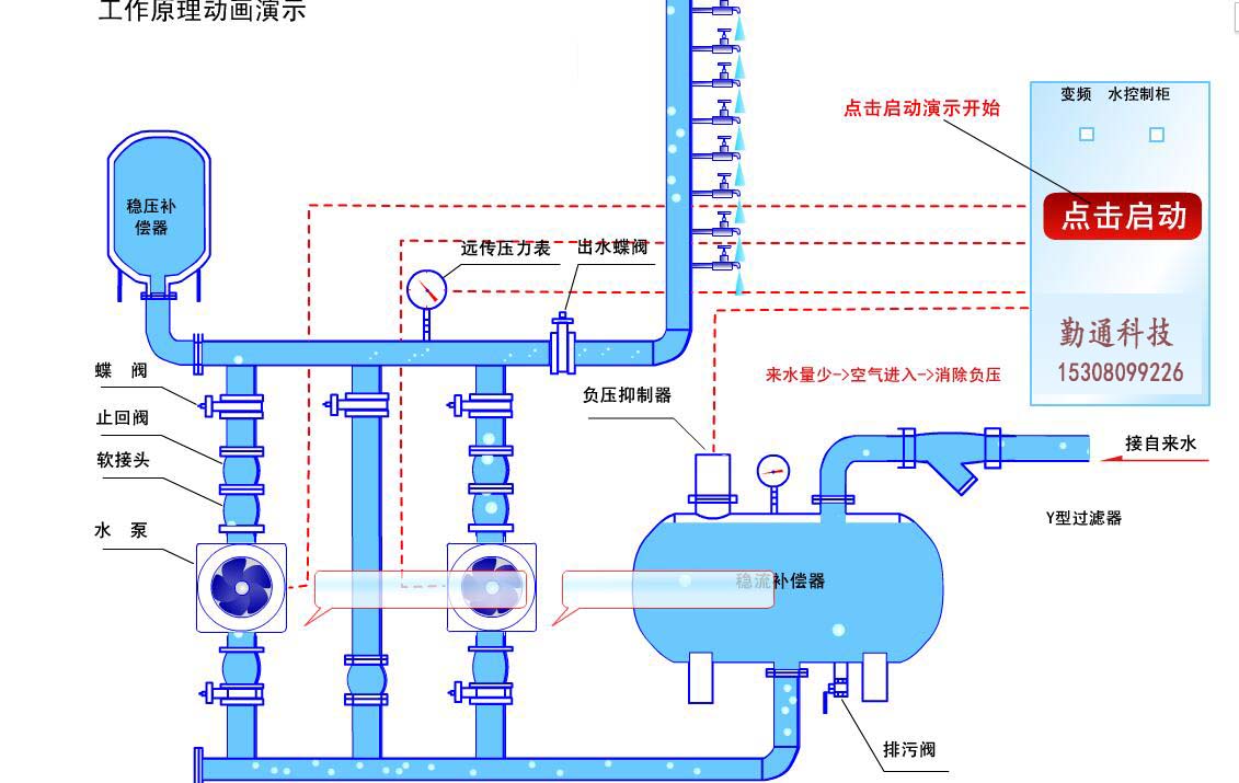 无负压供水设备